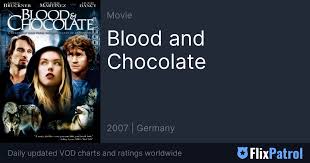 Blood and Chocolate Similar Movies • FlixPatrol