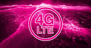 Oferta de reincarcare optiuni cu minute/sms/date prepay: Activare 4g Pe O Cartela Telekom Cu Semnal H Sasnet Romania Invatam Impreuna
