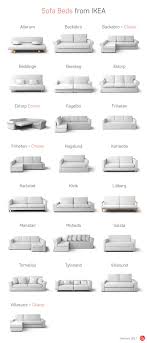 Pin On Ikea Hacks Ikea Ile Organize Evler