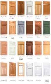 kitchen cabinet door styles, kitchen