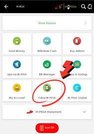Self care, we gonna be good. How To Use Fuliza Mpesa Easy Steps With Photos Purlipse
