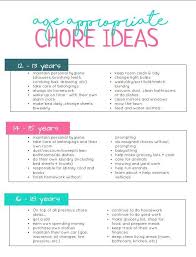 Diy Magnetic Chore Chart Free Printable Parenting