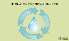Jelaskan Manfaat Adanya Siklus Air Penulis Cilik