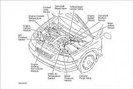 Каталог запчастей volvo s80 в интернет магазине exist.ru. Volvo S4 Engine Parts Diagram