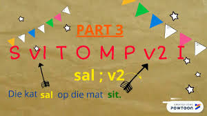 Stompi 4 Parts Explained Present Past Future Tense And Scrambled Sentences Youtube Tapi ya sebagian besar kalimat dalam contoh paragraf ini berpola simple past tense. stompi 4 parts explained present past future tense and scrambled sentences