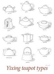 Pottery Illustrated Yixing Teapots Ceramic Arts Network Ceramic Teapots Tea Pots Pottery Tea Pots