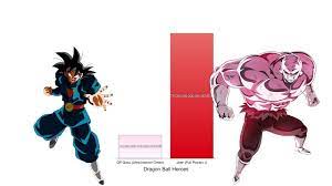 Dragon ball jiren full power. Goku Vs Jiren Power Levels Dragon Ball Super Heroes Youtube