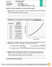 Jpg2pdf Y Activity B Get The Glzmo Read Click Reset Set The Temp To 10 C 0 Select Potassium Nitrate And Click Ok Solubility And Temperature Question Course Hero