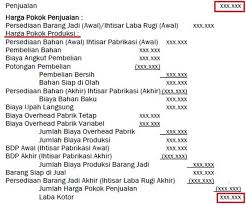 Aktiva merupakan sumber keuangan utama dari perusahaan dimana semua aset perusahaan terdapat pada aktiva ini, seperti kas, piutang, persediaan, dan lain sebagainya. Contoh Soal Dan Jawaban Laporan Keuangan Perusahaan Manufaktur Ilmu Soal