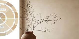 Image result for Beige 1984 UMM