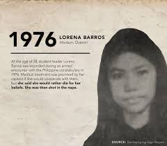 Lorena Barros's Instagram, Twitter & Facebook