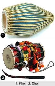 Musical instruments have very important place in indian music. Musical Instruments In East Indian Folk Music
