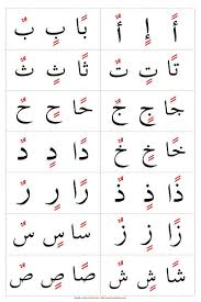 Huruf hijaiyah terdiri dari 28 huruf, yang mana pada tiap huruf memiliki. Poster Belajar Huruf Hijaiyah Tanwin 2 Lembar Poster Pendidikan Anak Islam Lumalumi Com Hubungi 6285878587822 628974688447