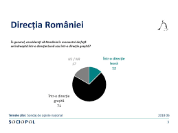5 × sondaj de opinie. Sondaj Sociopol 45 Dintre Romani Cred CÄƒ Dragnea A Fost Executat De Statul Paralel Q Magazine
