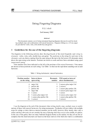 String Fingering Diagrams Manualzz Com