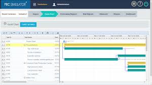 gantt chart prc software