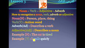 List of verbs, nouns adjectives & adverbs. Ø§Ù„Ø¯Ø±Ø³ Ø§Ù„Ø«Ø§Ù„Ø« Noun Verb Adverb Adjective Lesson 3 Youtube
