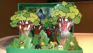 Rainforest Diorama Shoebox Rainforest Project Plant Projects Crafts For Kids