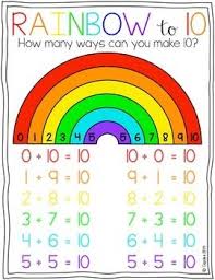 Rainbow To 10 Freebie Math Facts First Grade Math Homeschool Math