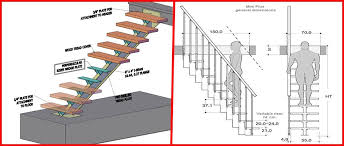 Some common types of stairs are shown in figure 10.1. Modern Stairs A Stair Is A Series Of Steps Arranged In Such A Manner As To Connect Different Floors Of A Building Stairs Are Designed To Provide As Easy And Quick Access To Different Floors A Staircase Is An Enclosure Which Contains The Complete Stairway