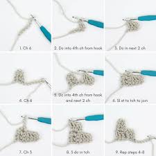 How To Corner To Corner Crochet C2c For Beginners