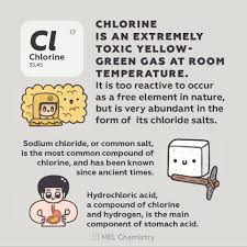 Chlorine Is An Extremely Toxic Gas At Room Temperature Chemistry Sets Reinvented Https Melscience Com E Chemistry Education Chemistry Chemistry Experiments