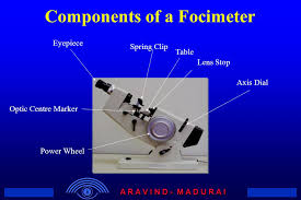 Definitions, synonyms and antonymns for the word focimeter. Measurement Of Lens Power By Lensometer Ppt Video Online Download