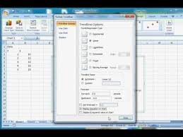 Display Equation On Chart