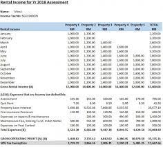 How is tax computed on rental income? 50 Tax Exemption For Rental Income 2018 2020