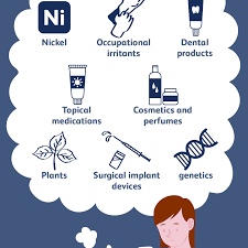 Contact Dermatitis: Causes And Risk Factors