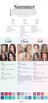 Skin Tony Hair Color Beauty Makeup 33 Ideas Summer Skin Tone Soft Summer Color Palette Summer Color Palette