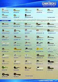 Brosur Daftar Harga Kunci Handle Pintu Dekkson Di Malang