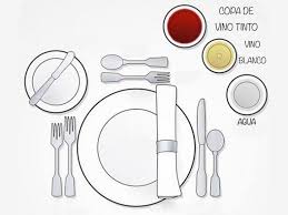 These tend to add glam to the table. Do You Know How To Position The Table Correctly Setting Up The Table In A Restaurant Part One Frucosol
