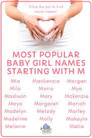 117 french names that start with m. Baby Girl Names That Start With M Baby Girl Names Beautiful Baby Girl Names Girl Names