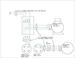 It reveals the parts of the circuit as streamlined forms, and a wiring diagram generally offers information about the loved one placement and also arrangement of tools and terminals on the tools, to assist in structure or. Nz 2288 Nema 14 20r Wiring Diagram Download Diagram