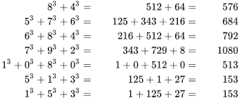 Arti angka 823.angka 3 adalah memberi kita pertanda bahwa apapun yang kita lakukan di masa lalu adalah. 153 Number Wikipedia