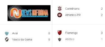 Todos os jogos estão no horário de brasilia(utc−3), é proibida a reprodução parcial ou total deste site sem prévia autorização. Resultado Dos Jogos De Ontem Do Brasileirao News Informa