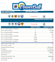 Pin On South African Lotto