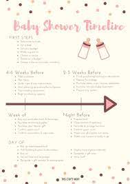 10 Tips For Throwing An Amazing Baby Shower Baby Shower Cowboy Baby Shower Baby Shower Vintage