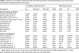 Image result for Lagenaria breviflora