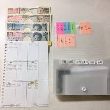 ダイソーセクションファイルと無印良品の家計簿で楽々貯まる仕組み作り えまの家計簿 シンプルに貯まる貯金術と家計簿 家計簿 家計簿 項目 セクション