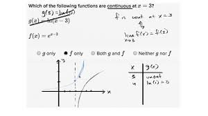 Its domain is all r. Functions Continuous At Specific X Values Video Khan Academy