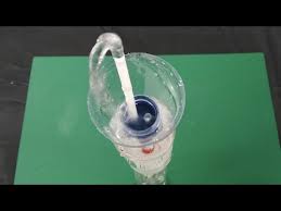 Air Mancur Mengalir Tanpa Listrik Youtube