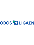 Including free prediction, highlights, h2h statistics and betting odds. Obos Ligaen 2021 Teilnehmende Teams Transfermarkt