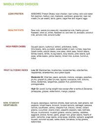 15d0c21573b7e34ab8c74c3fc722e664 Jpg 505 640 Pixeles Whole Foods List Whole Food Recipes Healthy Fats
