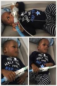 Do you really understand what a...