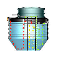 Image result for site:byggahus.se minireningsverk