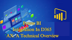 ‪power bi-داشبورد مدیریتی گزارش ساز power bi