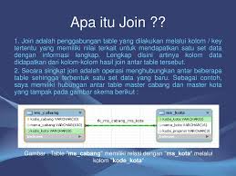 Menampilkan Data Dari Beberapa Tabel Ppt Download
