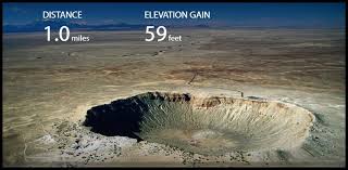 Barringer crater (generally known as meteor crater) the best preserved impact crater on earth and the first one recognized as such (after a tremendous effort on the part of daniel barringer to prove it). Meteor Crater La Posada Masters Touch Tours